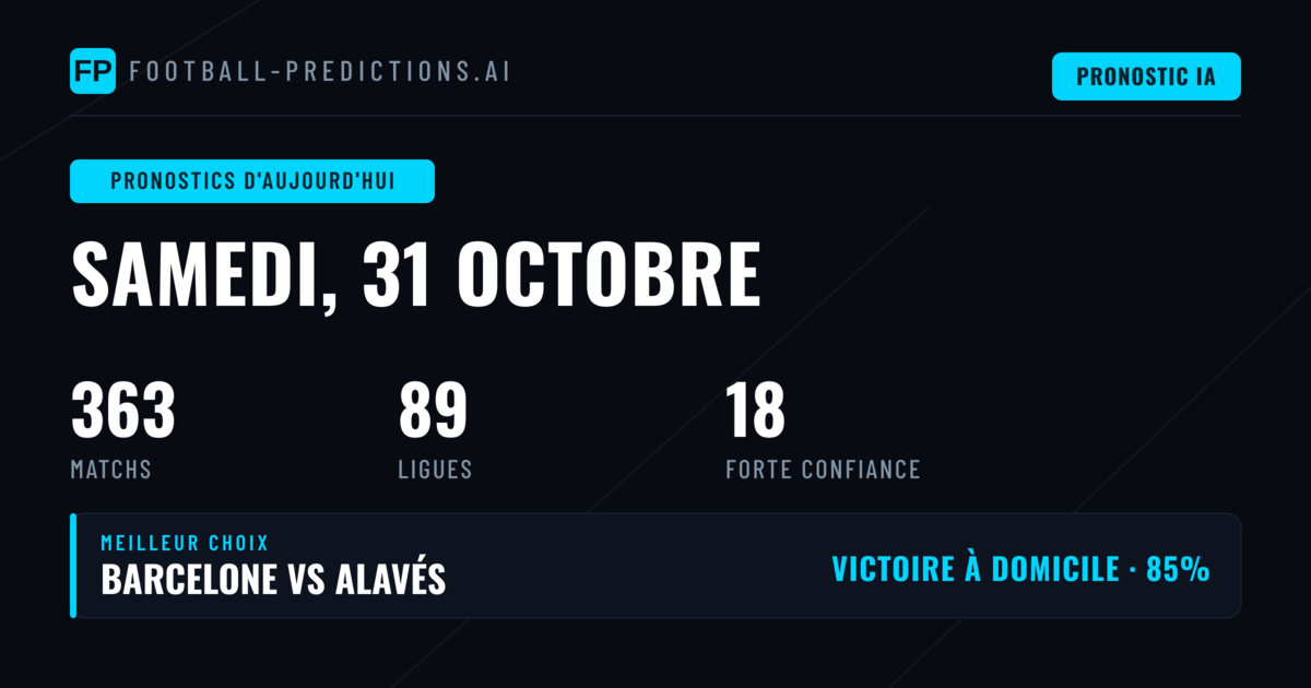 Pronostics & Conseils Foot — Samedi, 31 octobre, 2026