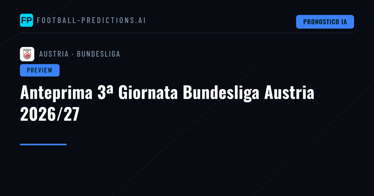 Anteprima 3ª Giornata Bundesliga Austria 2026/27