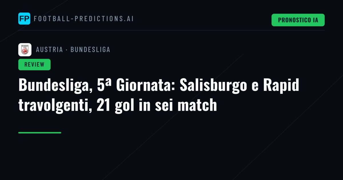 Bundesliga, 5ª Giornata: Salisburgo e Rapid travolgenti, 21 gol in sei match