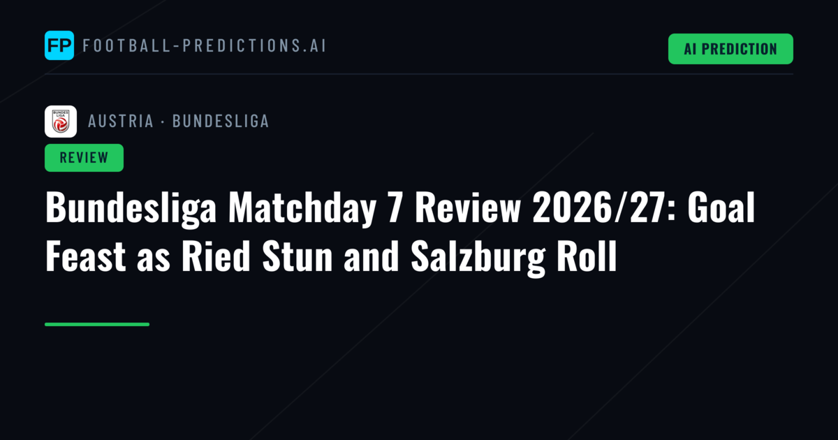 Bundesliga Matchday 7 Review 2026/27: Goal Feast as Ried Stun and Salzburg Roll