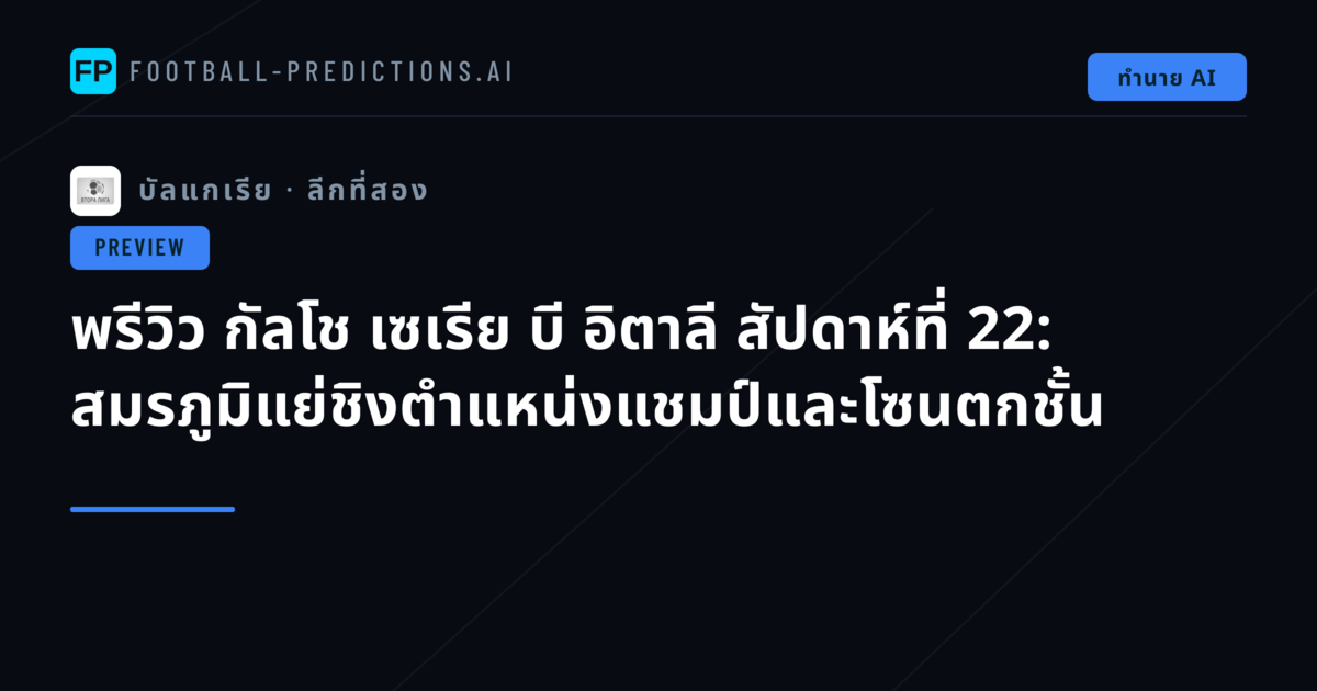 พรีวิว กัลโช เซเรีย บี อิตาลี สัปดาห์ที่ 22: สมรภูมิแย่ชิงตำแหน่งแชมป์และโซนตกชั้น