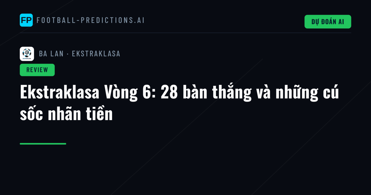 Ekstraklasa Vòng 6: 28 bàn thắng và những cú sốc nhãn tiền