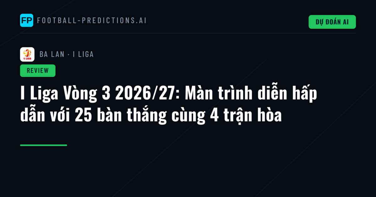 I Liga Vòng 3 2026/27: Màn trình diễn hấp dẫn với 25 bàn thắng cùng 4 trận hòa