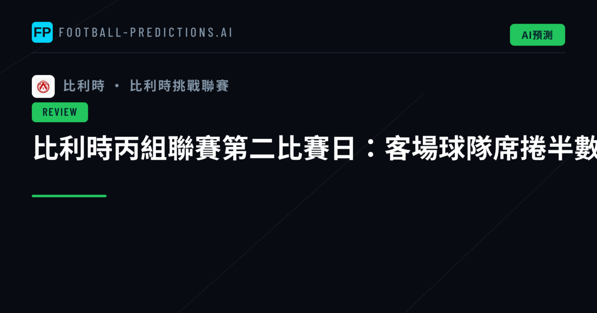 比利時丙組聯賽第二比賽日：客場球隊席捲半數勝利