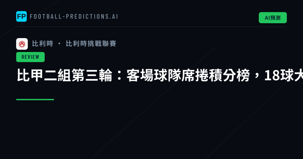 比甲二組第三輪:客場球隊席捲積分榜,18球大戰揭示聯賽激烈競爭