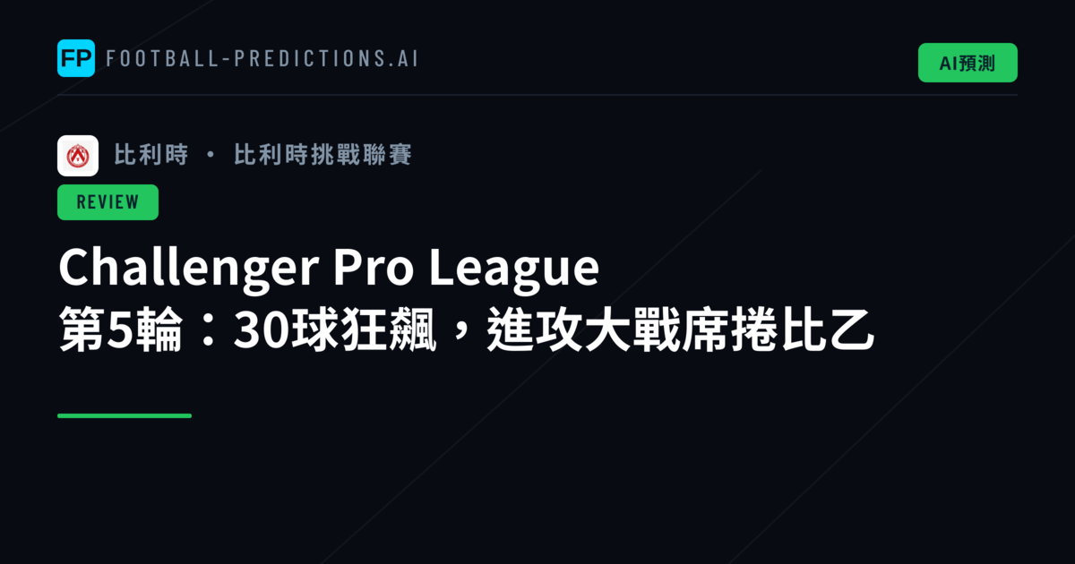 Challenger Pro League 第5輪:30球狂飆,進攻大戰席捲比乙