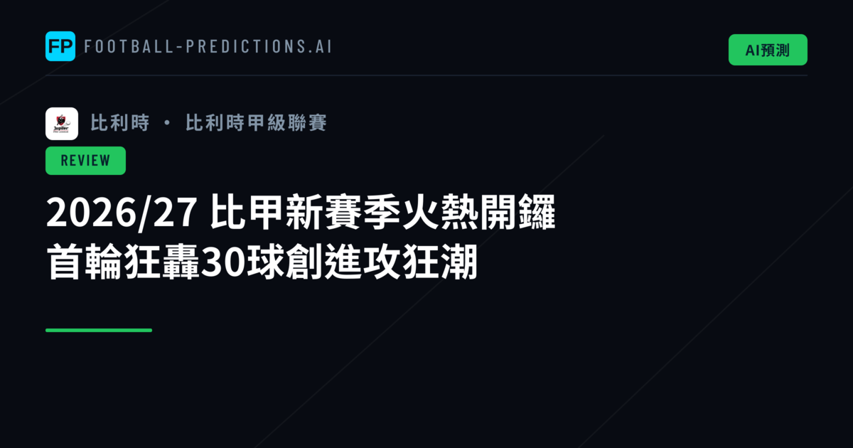 2026/27 比甲新賽季火熱開鑼 首輪狂轟30球創進攻狂潮
