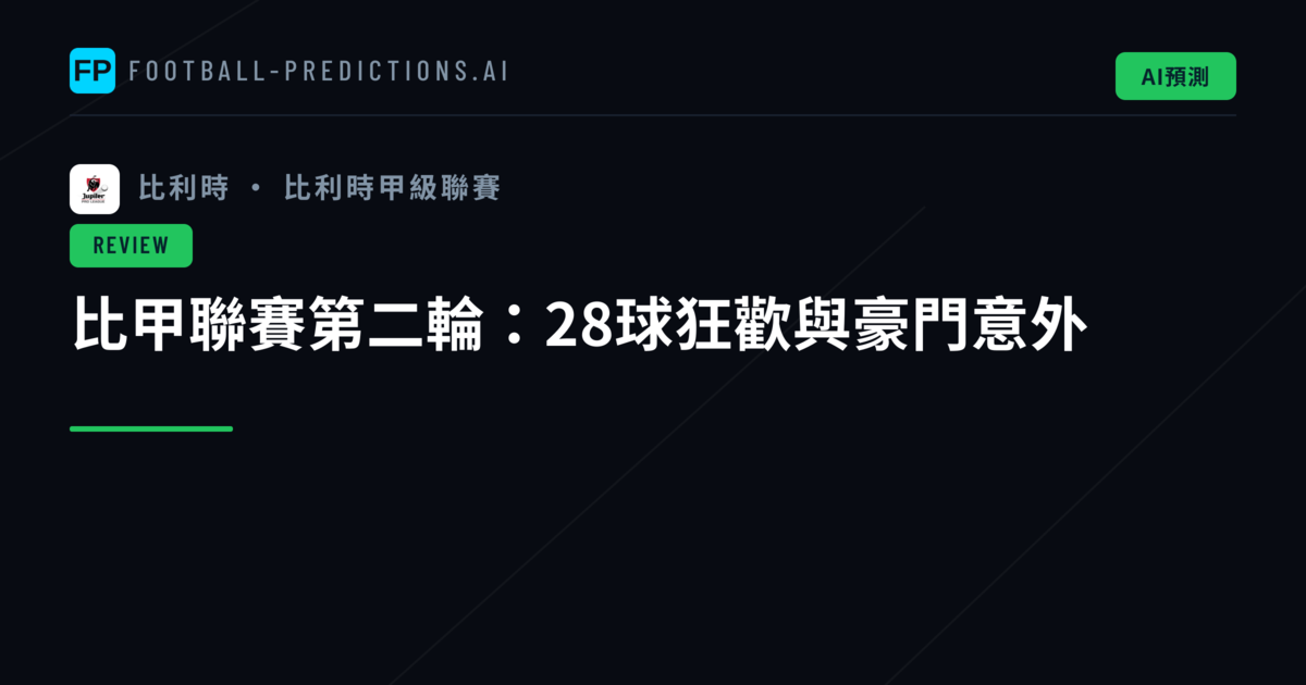 比甲聯賽第二輪:28球狂歡與豪門意外