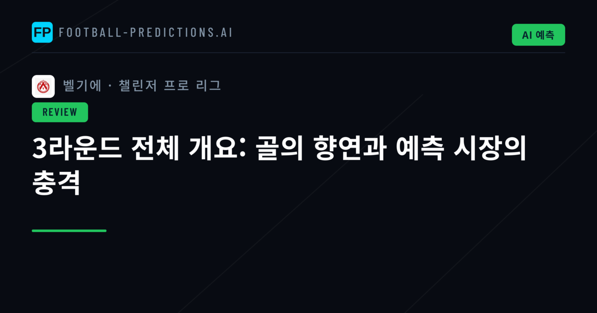 3라운드 전체 개요: 골의 향연과 예측 시장의 충격