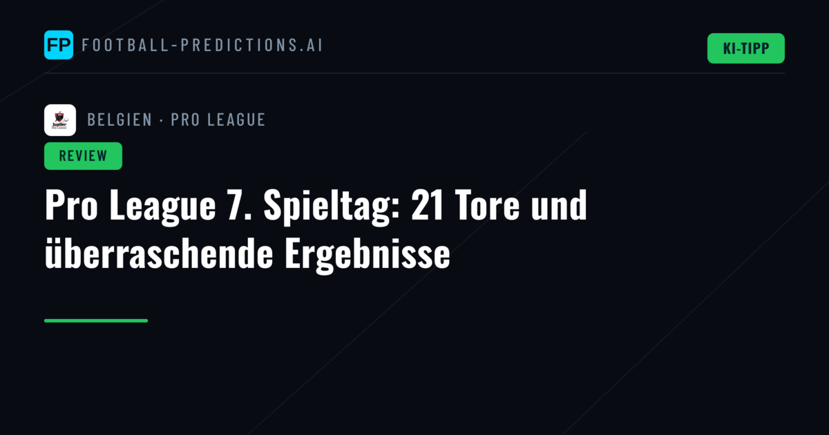 Pro League 7. Spieltag: 21 Tore und überraschende Ergebnisse