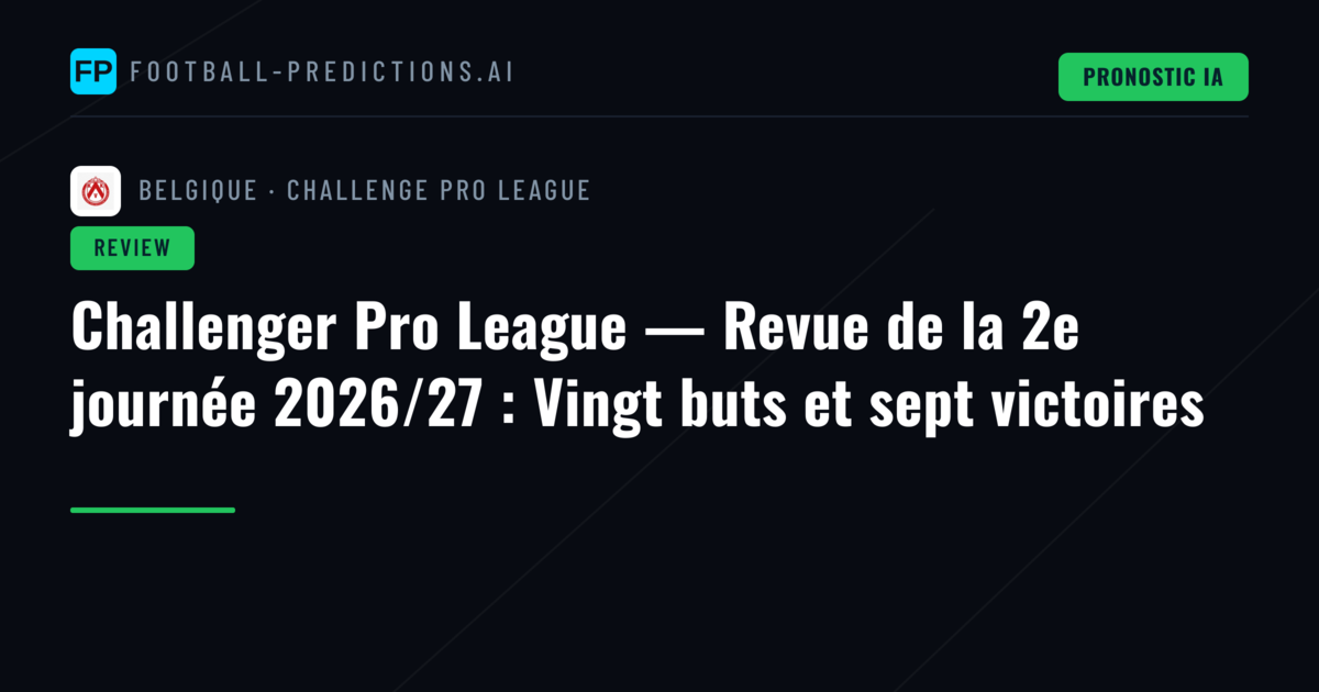 Challenger Pro League — Revue de la 2e journée 2026/27 : Vingt buts et sept victoires