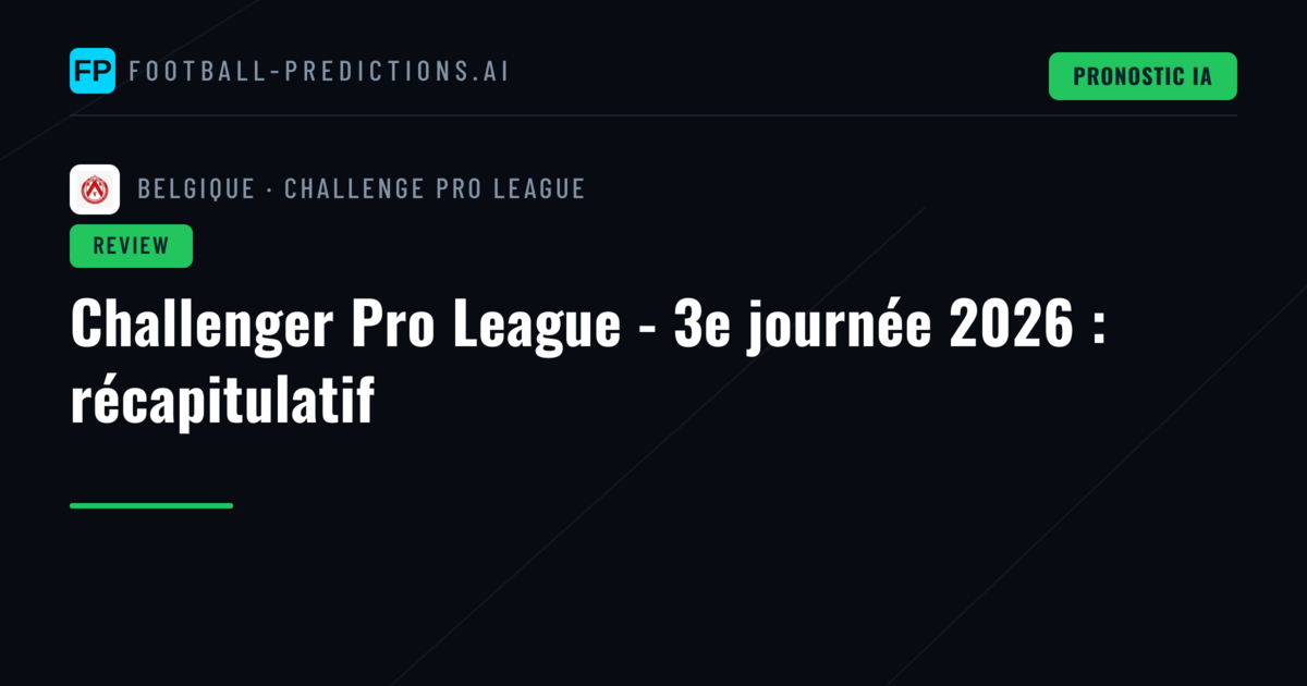 Challenger Pro League - 3e journée 2026 : récapitulatif