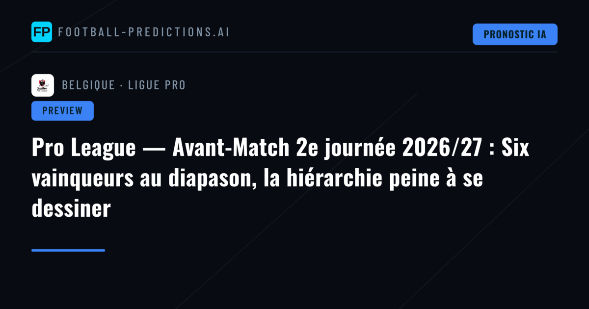 Pro League — Avant-Match 2e journée 2026/27 : Six vainqueurs au diapason, la hiérarchie peine à se dessiner