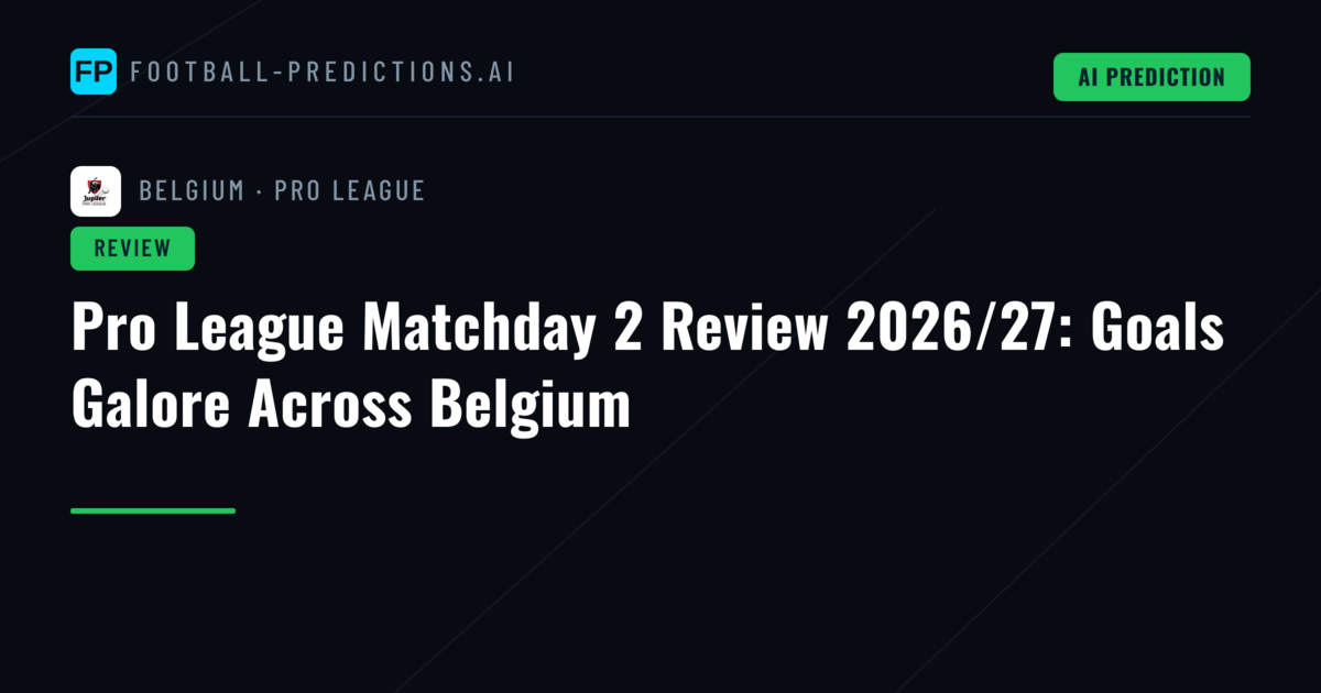 Pro League Matchday 2 Review 2026/27: Goals Galore Across Belgium