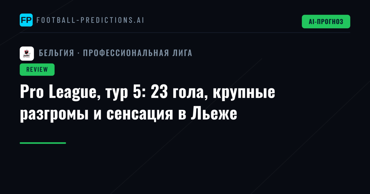 Pro League, тур 5: 23 гола, крупные разгромы и сенсация в Льеже