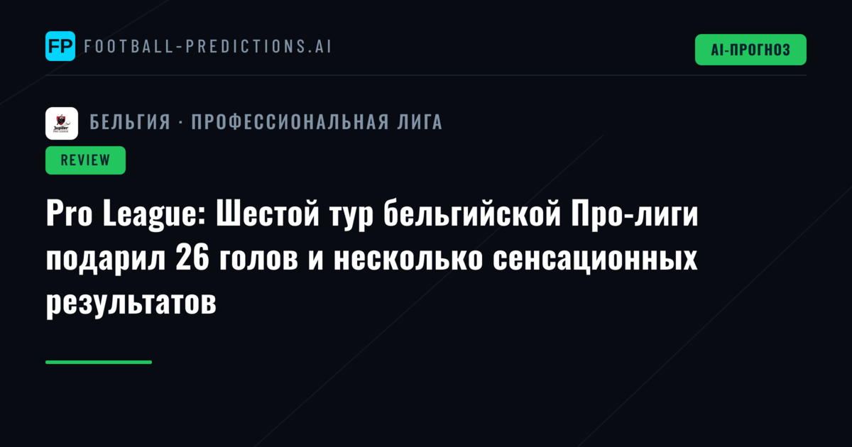 Pro League: Шестой тур бельгийской Про-лиги подарил 26 голов и несколько сенсационных результатов