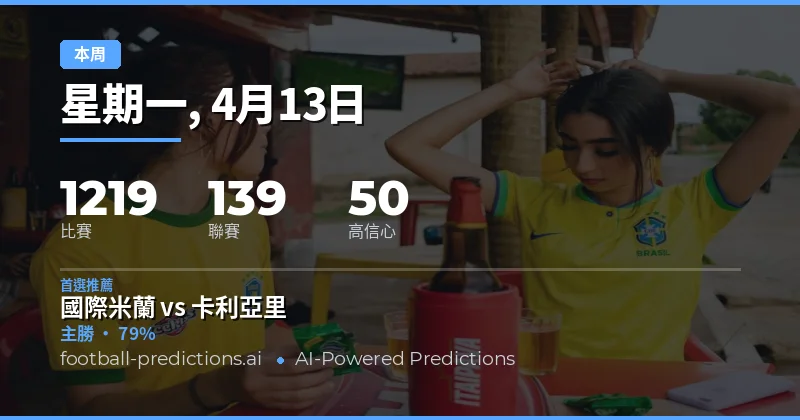 本週賽事前瞻與分析