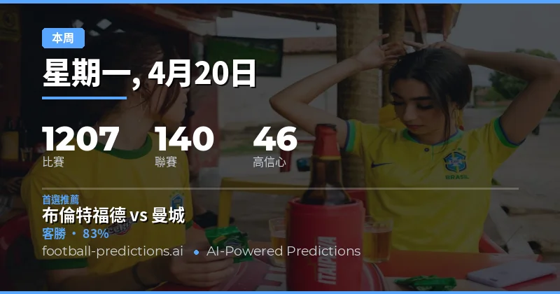 本週重點賽事前瞻