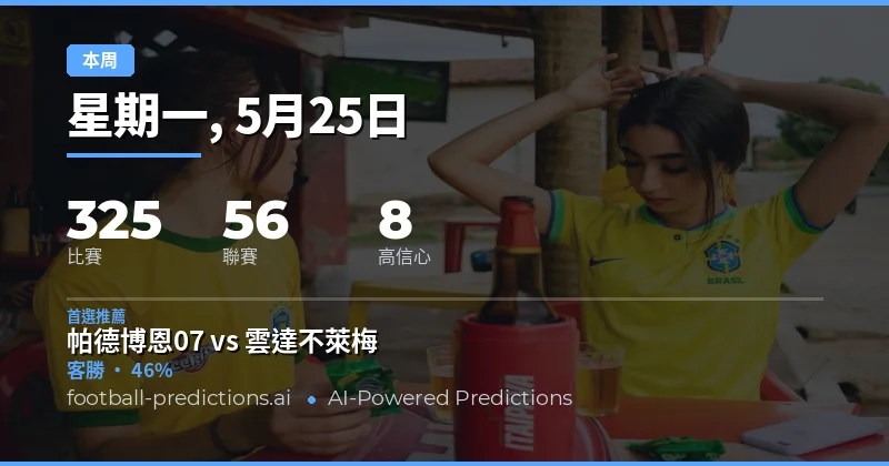 本週賽事總覽與核心數據解讀