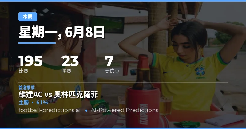 本週賽事全景：數據透露的關鍵趨勢