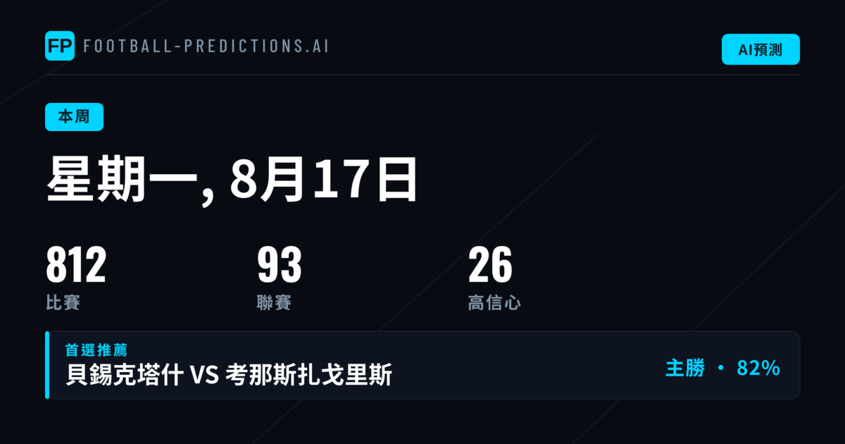 本週賽事板塊掃描