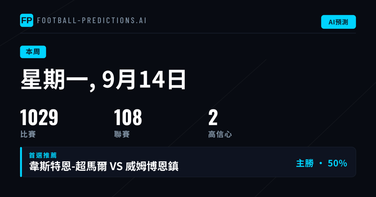 本週賽事概覽:群雄逐鹿的一週