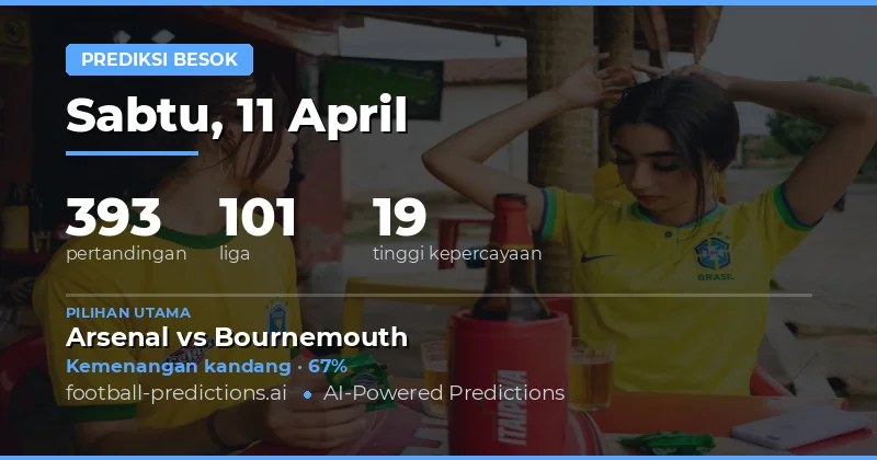 Pertandingan Hari Ini: Analisis dan Peluang Taruhan