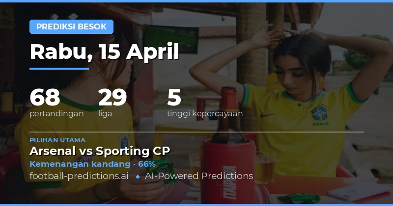 Prediksi Pertandingan Besok 15 April 2026