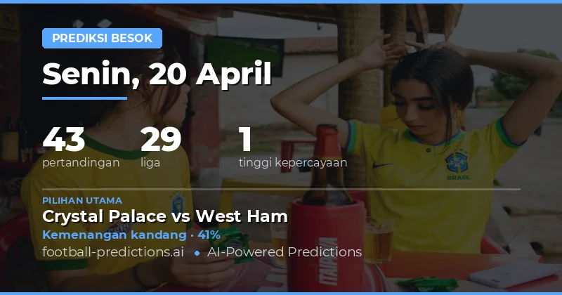 Pertandingan Besok: Peluang Taruhan dan Analisis