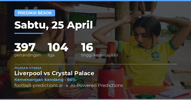 Analisis Mendalam Pertandingan Bola 25 April 2026