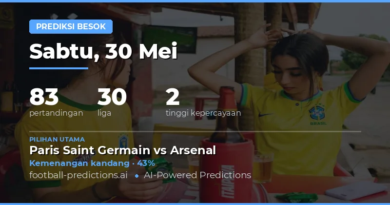 Prediksi Bola Hari Ini: Tinjauan Umum Pertandingan Besok