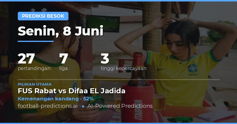 Aktivitas Tinggi Menanti di Liga-Liga Eropa