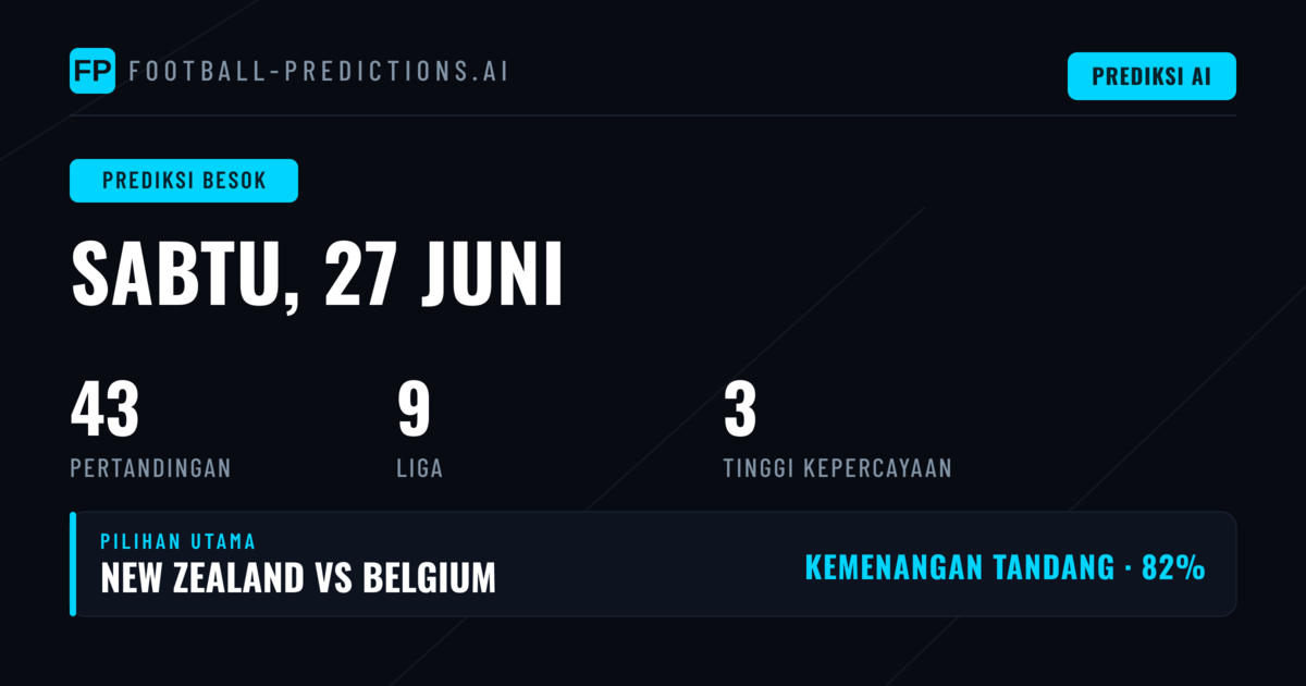 World Cup Pimpin Jumlah Pertandingan Hari Ini