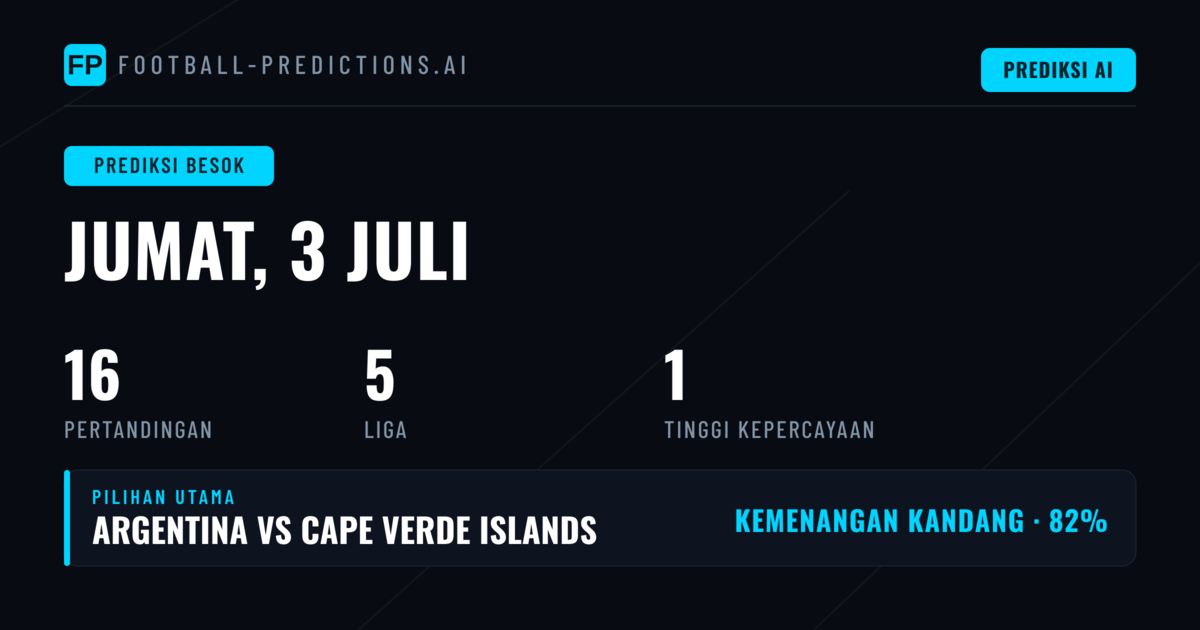 Argentina vs Cape Verde Islands: Duel Tim Jagoan Kontra Tim Debutan di Piala Dunia