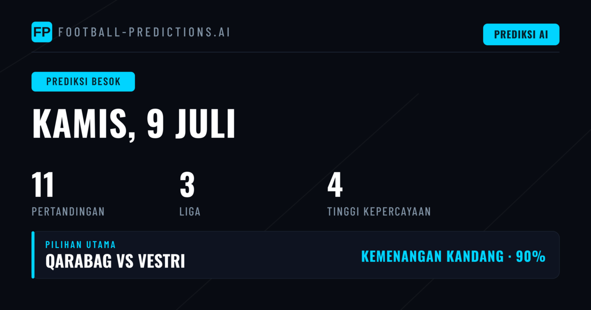 Jadwal dan Sebaran Pertandingan Kamis 9 Juli 2026
