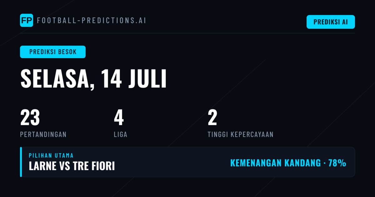 Preview Lengkap Hari Selasa, 14 Juli 2026