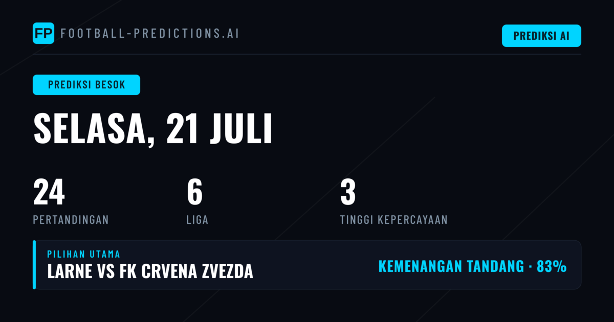 Analisis Tren & Statistik Utama untuk Tuesday, 21 Jul 2026