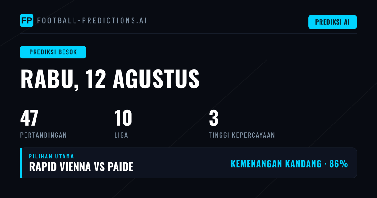 Midweek Cup Mix: 47 Pertandingan dari Sepuluh Kompetisi
