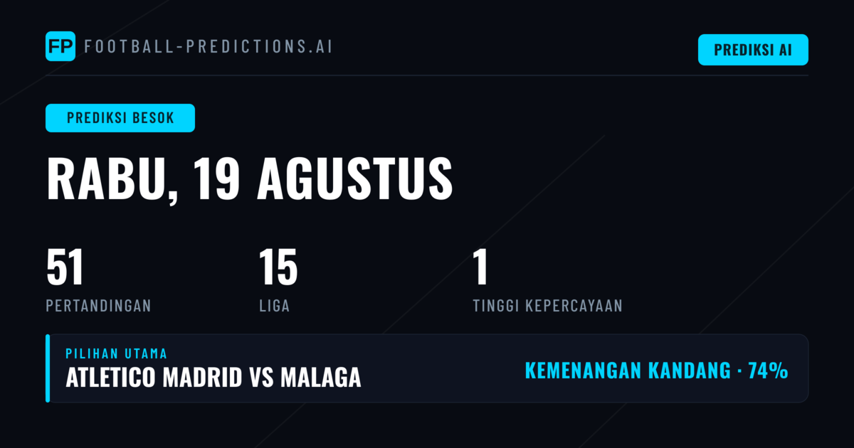 Analisis Hari Rabudengan Puluhan Laga Kompetisi berbeda