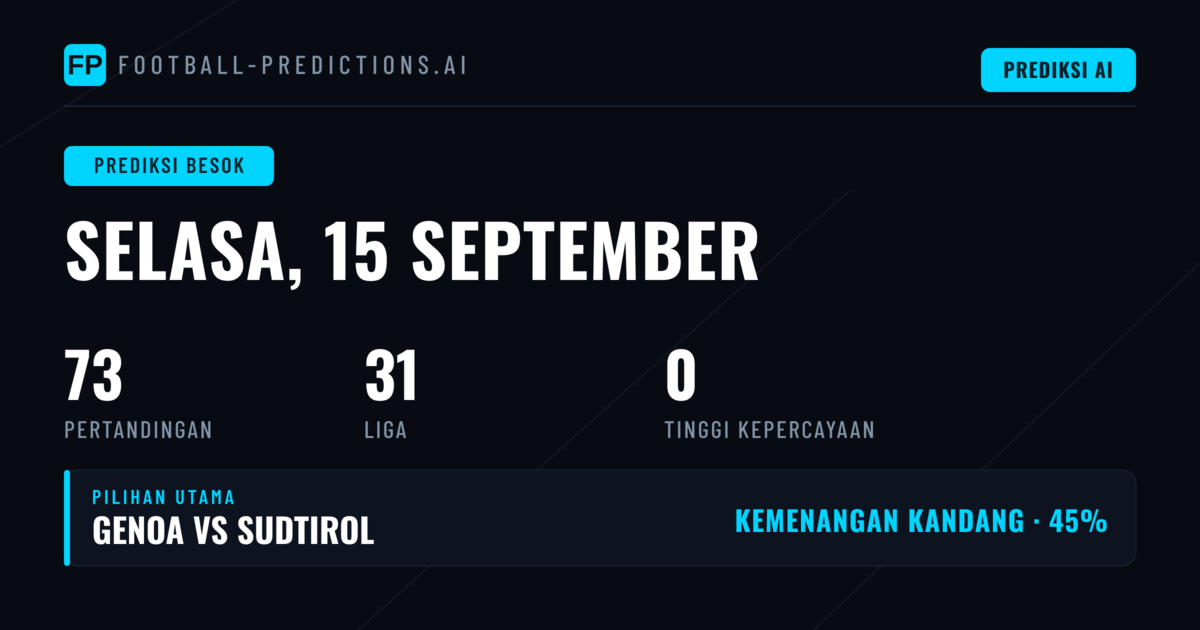 Analisis Pasar Prediksi untuk Hari Selasa