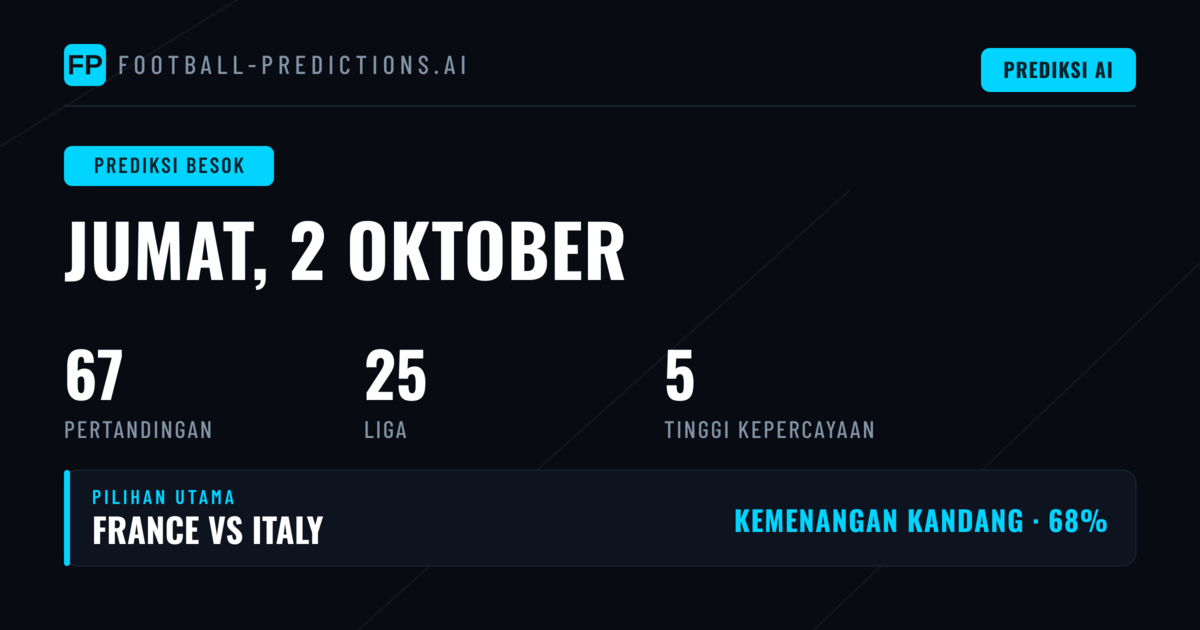 Suasana Hari Jumat dalam Dunia Sepak Bola Internasional