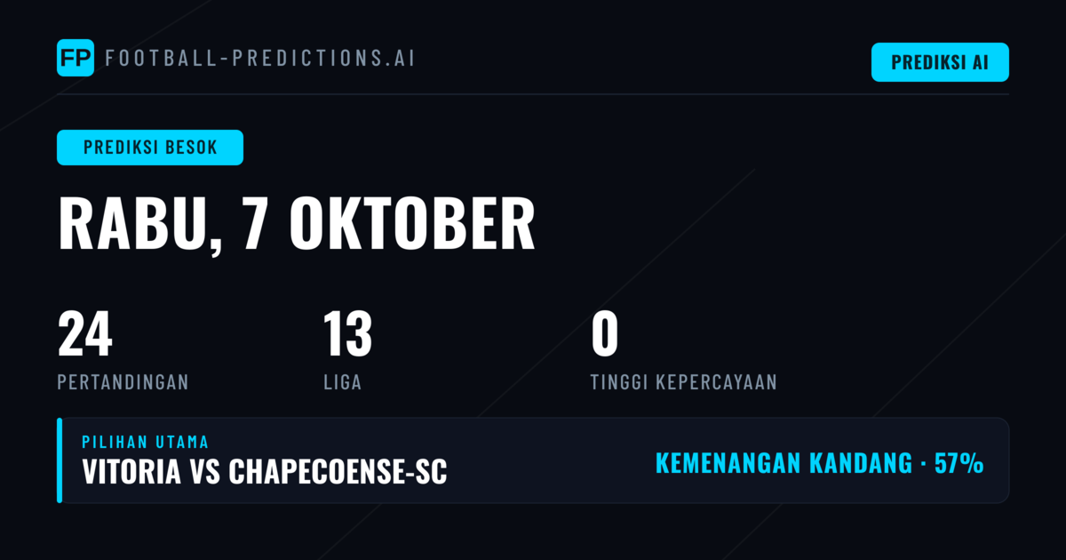 Serie A Pimpin Aksi Pertandingan Rabu dengan 24 laga Tersebar di 13 Kompetisi