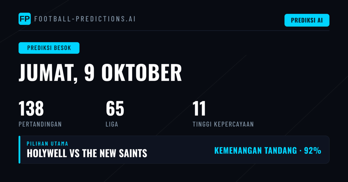 Dinamika Pasar 1X2 Menjelang Pertandingan Jumat