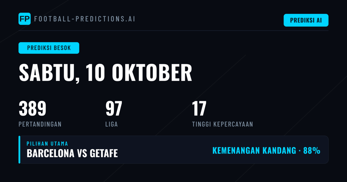 Aksi Maraton Sepak Bola Internasional: Menganalisis Tren Jadwal Padat Sabtu Ini
