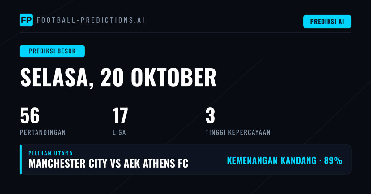 Analisis Pasar Utama UEFA Champions League
