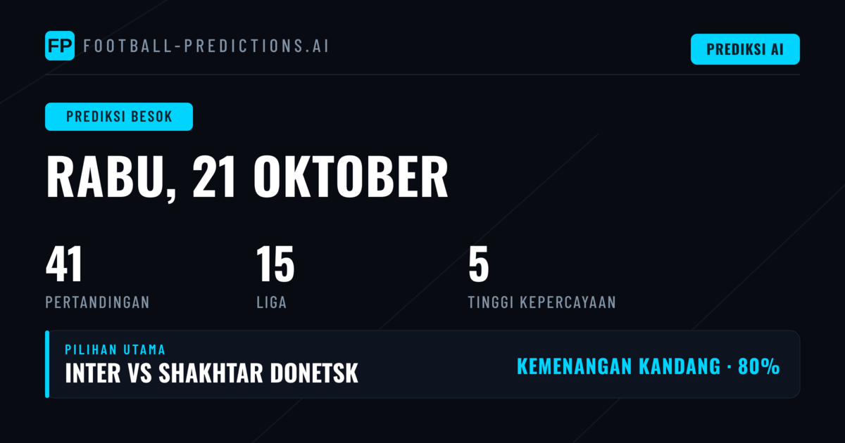 Analisis Harian: Peluang dan Tren Prediksi