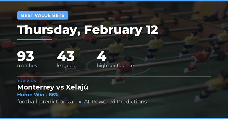 Best Value Bets Predictions 12 Feb 2026