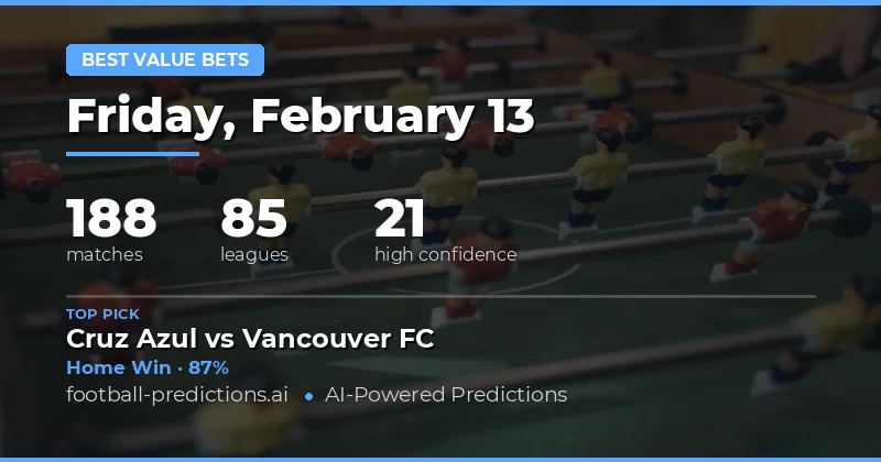 Best Value Bets Predictions 13 Feb 2026