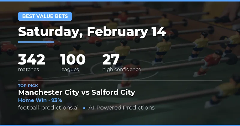 Best Value Bets Predictions 14 Feb 2026