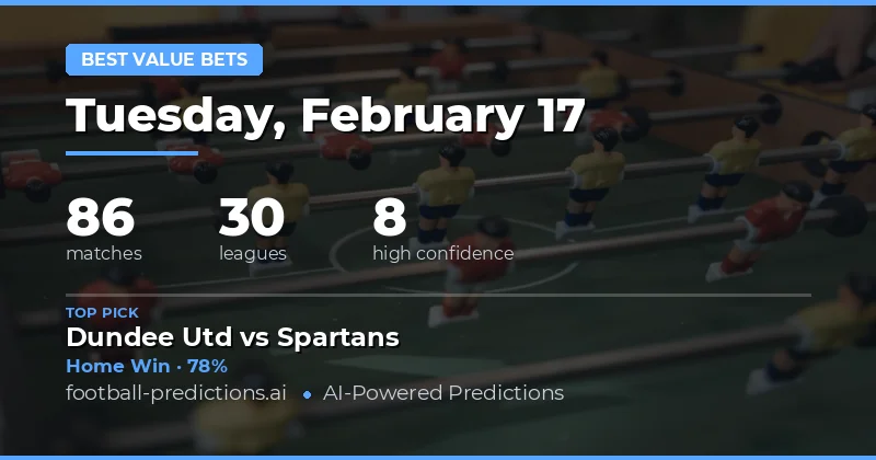 Best Value Bets Predictions 17 Feb 2026